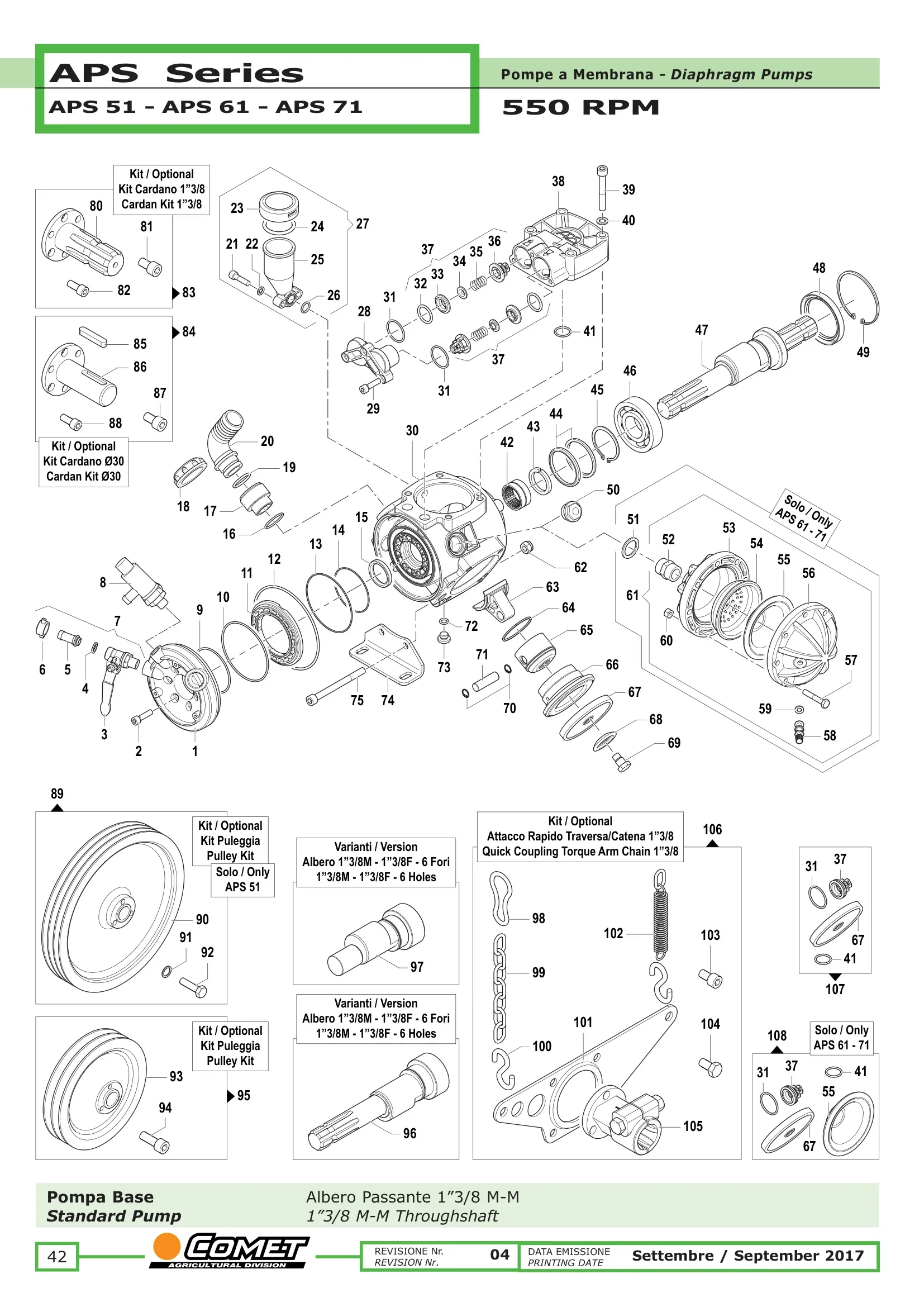 Plano de despiece de Bomba APS 51 / APS 61 / APS 71