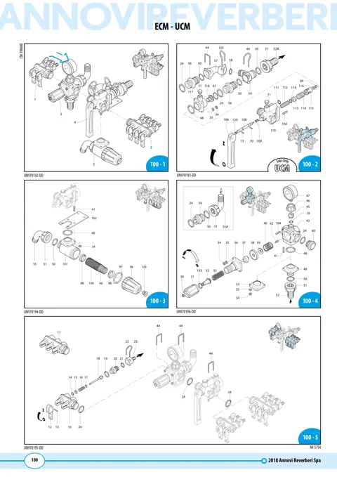 Plano de Comando AR ECM / UCM
