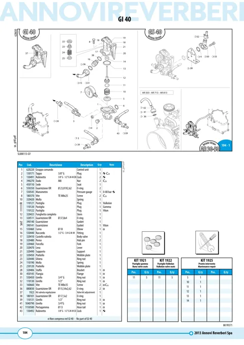 Plano de Comando AR GI 40