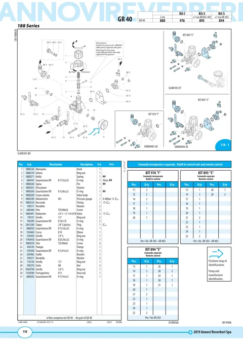 Plano de Comando AR GR 40