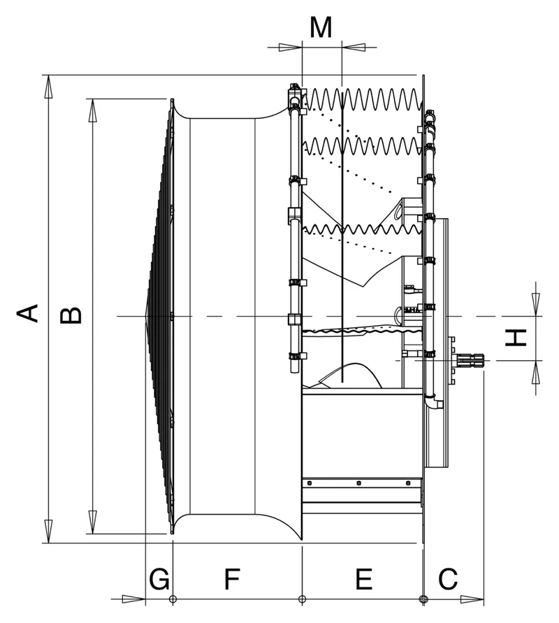 Cotas del grupo D.1060-F1060H